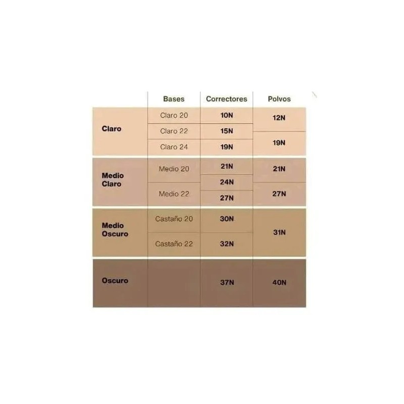 Natura Una Corrector Cobertura Extrema 24hs Una 8 Ml -