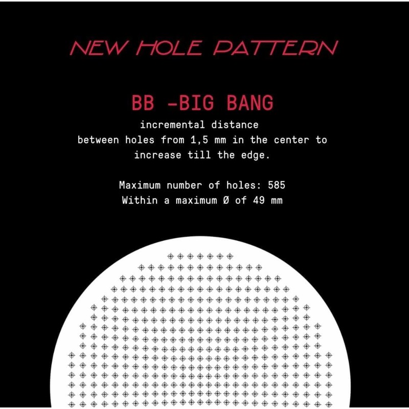 verybarista IMS Big Bang Precision Filter Basket made for Breville