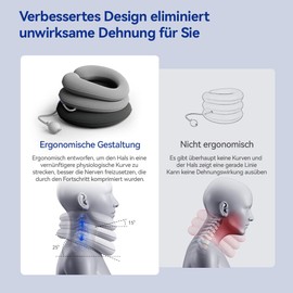 Holdsound Neck Brace, Neck Strap Allows Head Raising, Provides Neck Support and Relieves Neck Pressure, Suitable for Neck Support in Households, Travel and Offices