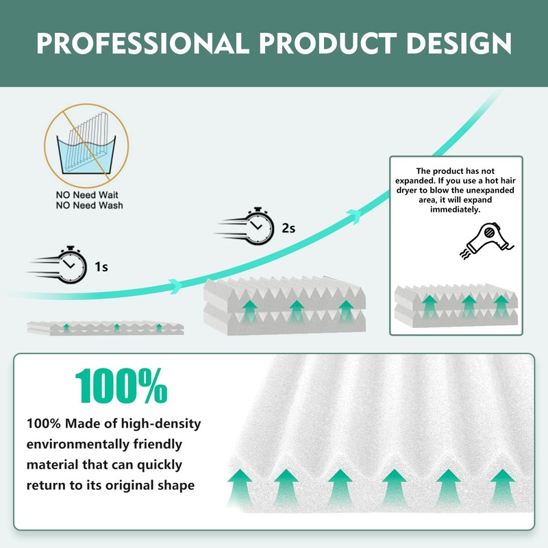 Window Air Conditioner,Side Insulated Foam Panel, Summer/Winter Heat and Draft