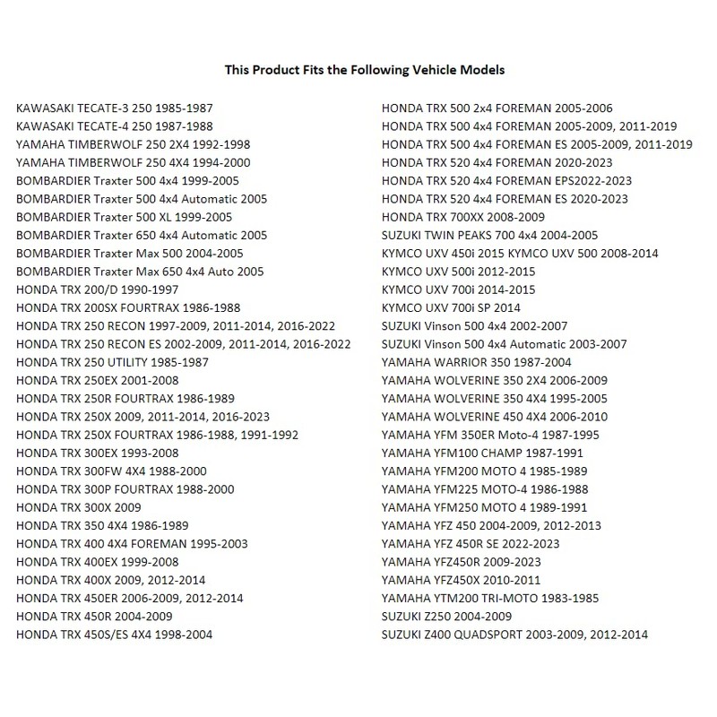 Tusk Flange Locking Lug Nut Kit 10mm x 1.25mm Thread