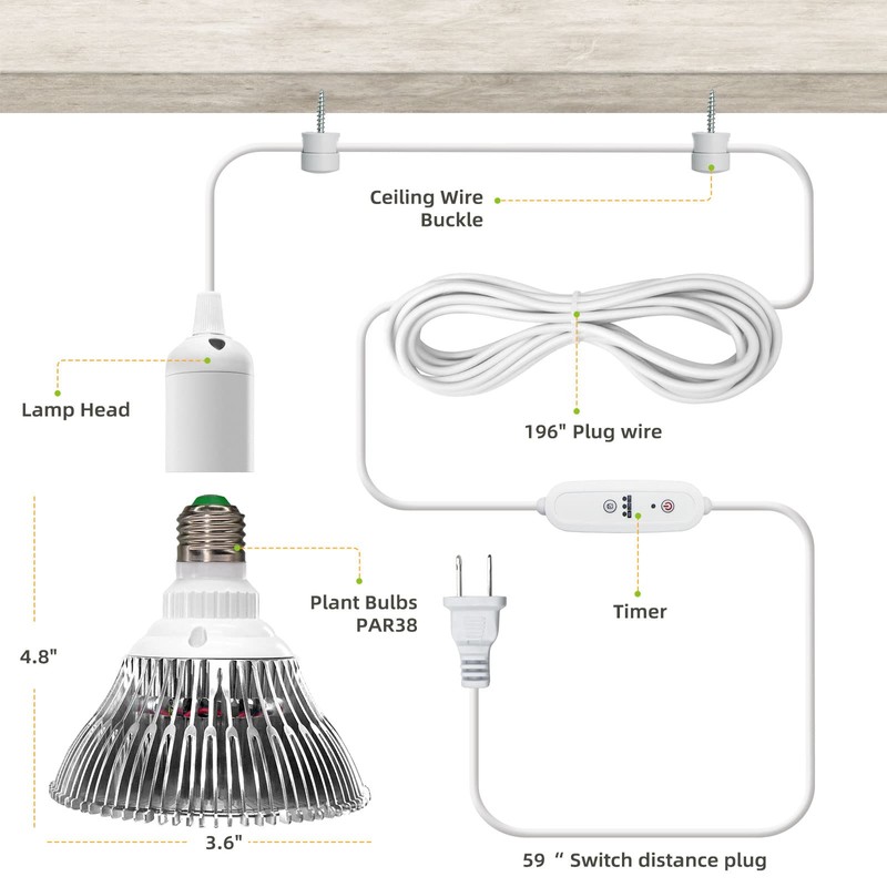 SpeePlant LED Grow Light Bulbs, Hanging Grow Lights for Indoor
