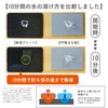 CBJAPAN Thawing Plate, Rapid Defrosting, Thickness 0.1 inch (3 mm),