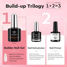 modelones modelones Nail Dehydrator and Primer with Builder Nail Gel, 3Pcs Cover Nude Pink LED Gel Builder Polish Base Coat Prep Dehydrate & Bond Primer for Apex Building Thickening 10ml Home DIY Salon