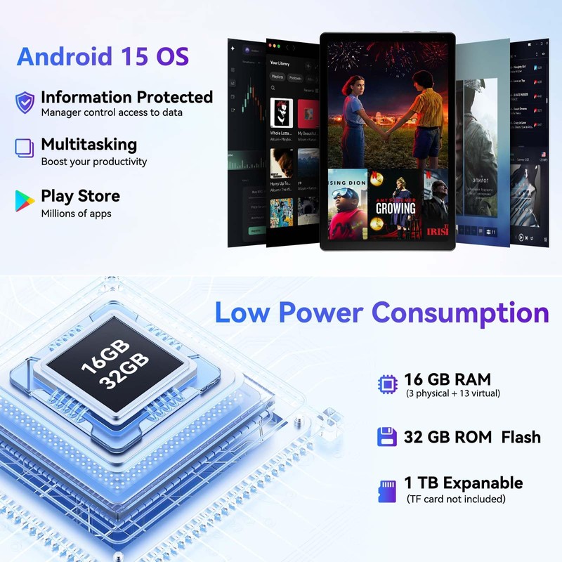 Tablet 10 Inch Android 15 OS GMS Certified Tablets PC
