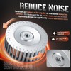 Titaniarm 8710-4358 Blower Wheel Replacement compatible with Fasco Draft Inducers