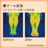 Alphax Foot Warmer, Cold Protection, Extreme Warm, Warm Foot Cushion