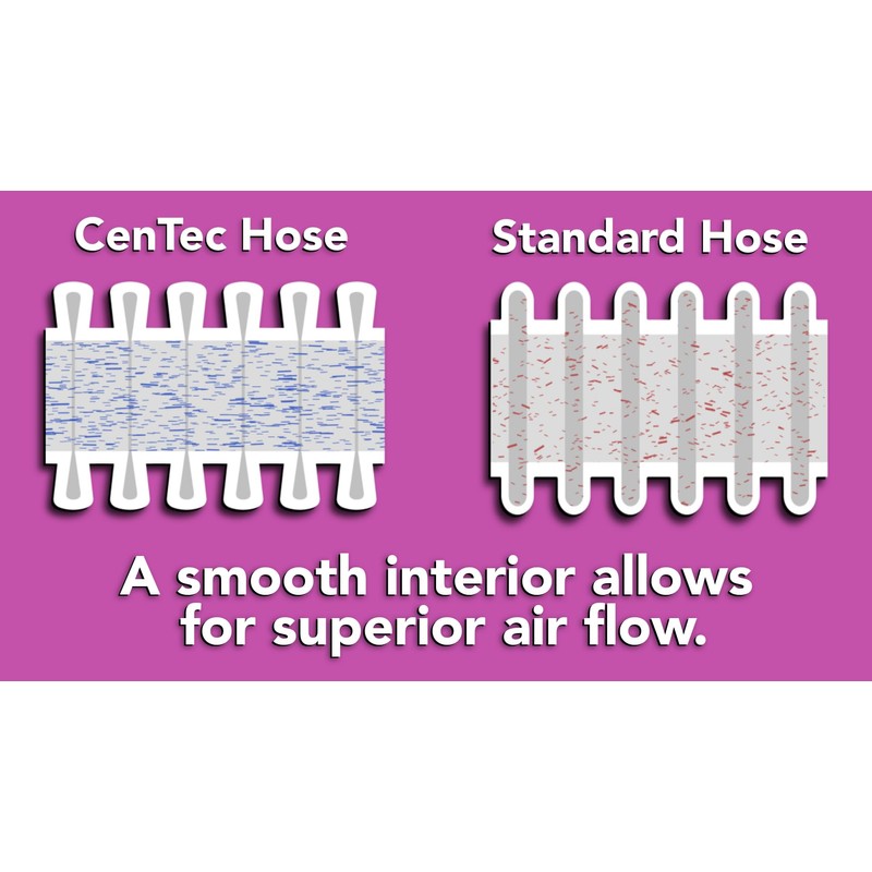 Cen-Tec Systems 95567 Antistatic Vacuum Hose and Adapter Set, Black