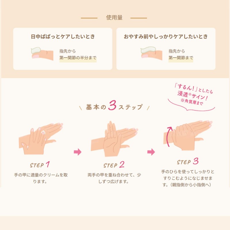 Yuskin Hana Hand Cream, Cherry Scent, 1.8 oz (50 g),