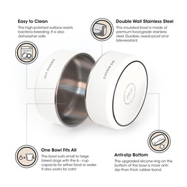 PEBBLE PET Stainless Steel Food and Water Dog Bowl, Anti-Slip Insulated Metal Pet Bowl for Small Medium Large Dogs and Cats, Durable, Dishwasher Safe, Spill Proof，Heavy Duty，BPA Free (48 oz, White)