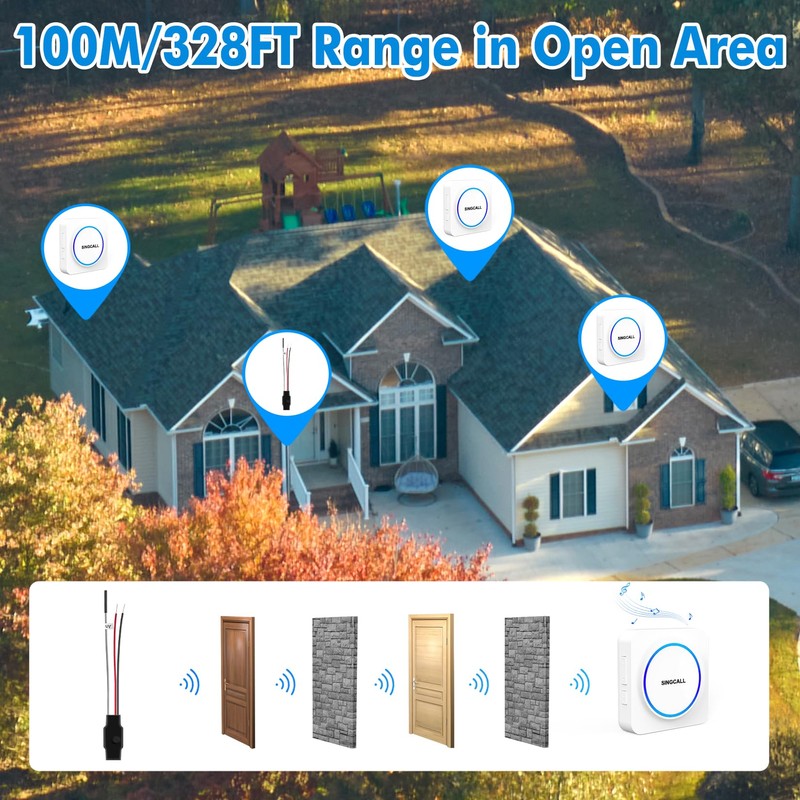 SINGCALL Wireless Doorbell Extender Convert Wired to Wireless for Existing