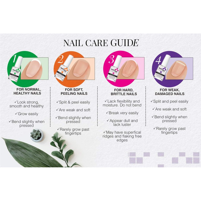 Nail Tek Hydrate Moisturizing Strengthener - 4 For Unisex 0.5