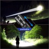 JAY-PARK Flashlights High Lumens, Rechargeable Flashlight 10000 Lumens with Magnetic,