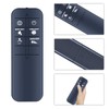 HZIME New Replacement Remote Control Compatible for Rowenta Fan Turbo