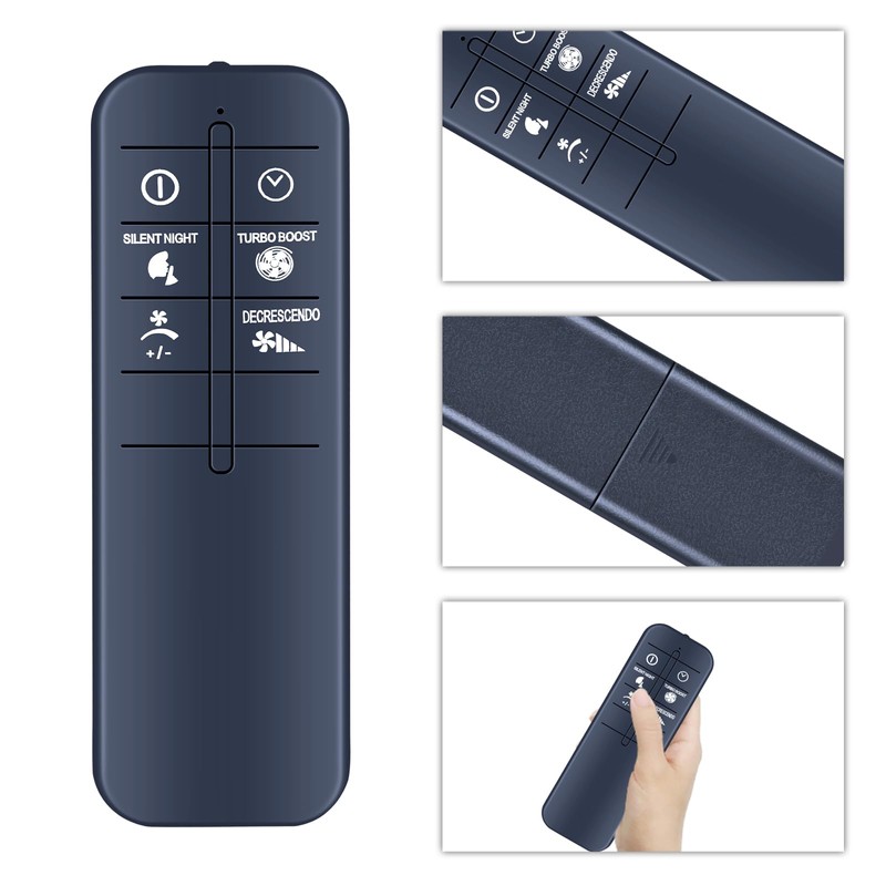 HZIME New Replacement Remote Control Compatible for Rowenta Fan Turbo