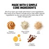 FROPRO Plant Protein Snack Bars - Plant Based Protein Bars,