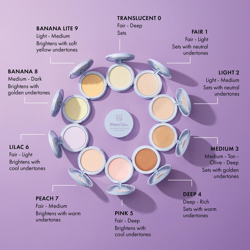 The Beauty Crop PoreFilter Pressed Powder - Blurs Pores &