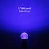 FAGUANGAO LED Black Light Bulb,7W(60Watt Equivalent) A19 UV Blacklight Bulb,120V,UVA