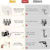 Nabreeli Adhesive Hooks for Hanging 12 Pack Heavy Duty Wall