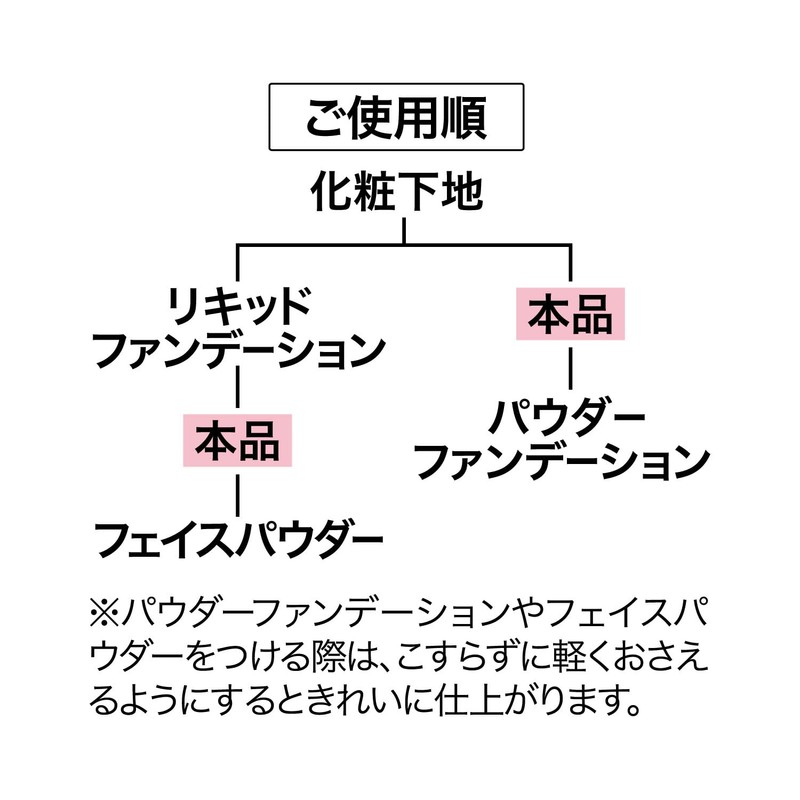 Adult Masking Stick Concealer #03 for Thin Stains