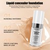 Telidif Colour Changing Foundation 30mL, Universal Shade, SPF 15, Long