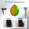 Ionic Hair Dryer with Diffuser, Fast Drying 160000 RPM High-Speed