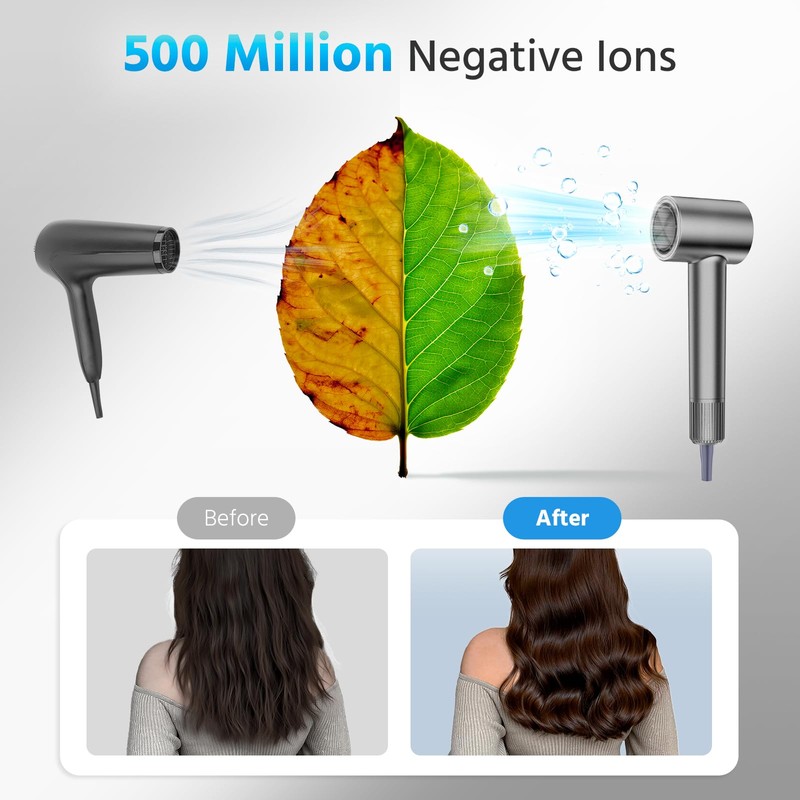 Ionic Hair Dryer with Diffuser, Fast Drying 160000 RPM High-Speed