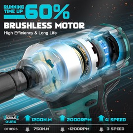 Cordless Impact Wrench 1/2 inch for Makita 18v Battery, 900FT-LBS (1200N.m) Brushless Electric Impact Gun for Car Home, High Torque Power Impact Driver with 6Pcs Sockets & Storage Case (No Battery)