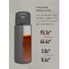 CBJAPAN One-Touch Open Water Bottle, 11.8 fl oz (340 ml),
