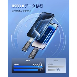 [No App Required, Easy Album Organization] 4 in 1 USB Memory for Phone, 256 GB, External Phone Memory, High Speed USB 3.0, USB Memory, Compatible with IOS, Android, PC, Mac, Compatible with Phones,