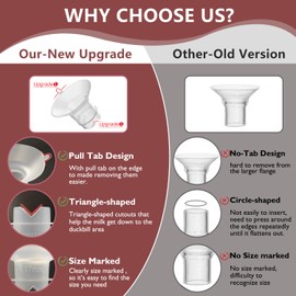 2pcs Upgraded Flange Inserts 13mm Compatible with Momcozy/Medela/Spectra/eufy/Elvie/Lansinoh/TSRETE/Paruu Wearable Pump with 24mm Shields/Flanges, Reduce 24mm Nipple Tunnel Down to 13mm