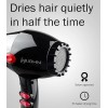 JOHN Super Fast Drying Hair Dryer Ionic 2200W Professional Salon