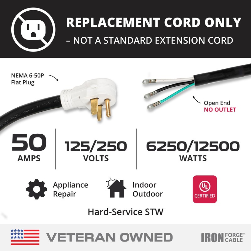 Iron Forge Cable NEMA 6-50 Extension Cord with Open End