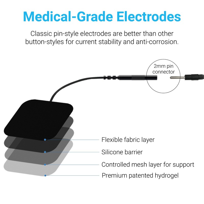 iReliev iReliev Electrode Value Pack TENS & EMS Pads (40)