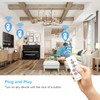 Beastron Upgraded Remote Controlled Outlet (1 Pack with 1 Remote),Expandable