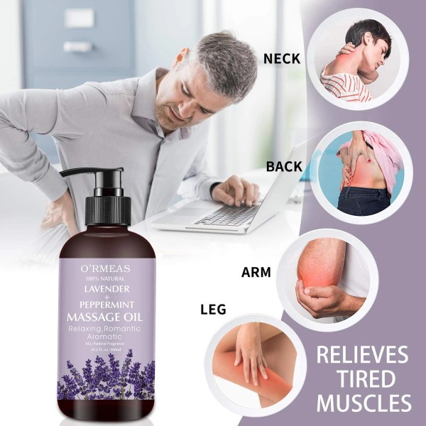 Does not apply Massage Oil with Lavender and Peppermint Massage
