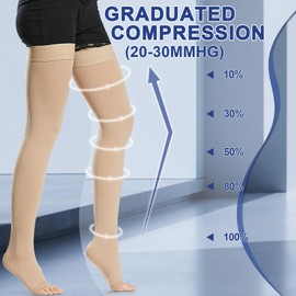 Beister 1 Pair Medical Open Toe Thigh High Compression Stockings with Silicone Band for Women & Men, Firm 20-30 mmHg Graduated Support for Varicose Veins, Edema, Flight.