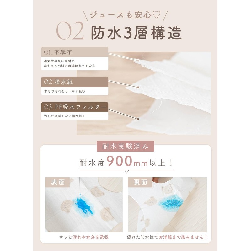 Libaby Disposable Baby Meal Aprons, 100 Sheets, 50 Sheets, 20