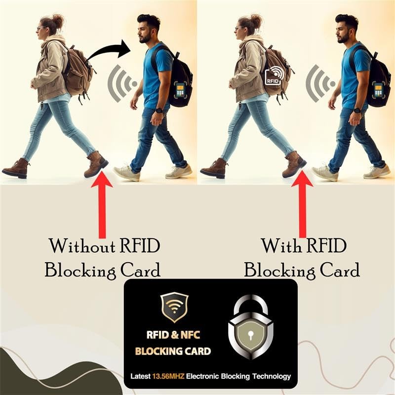 SaiTech IT 2 PK RFID Blocking Cards Protect Your Entire