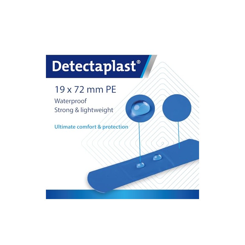 Detectaplast Tiritas azules universales impermeables para manipulación de alimentos y