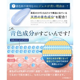 SAN. Sun Night Cream Sleeping Mask (50g) Facial Night Moisturizer (Niacinamide/Hyaluronic Acid/CICA/Ceramide) Firmness, Pores, Elasticity, Moisture Night Care, Present, Gift, Fashionable