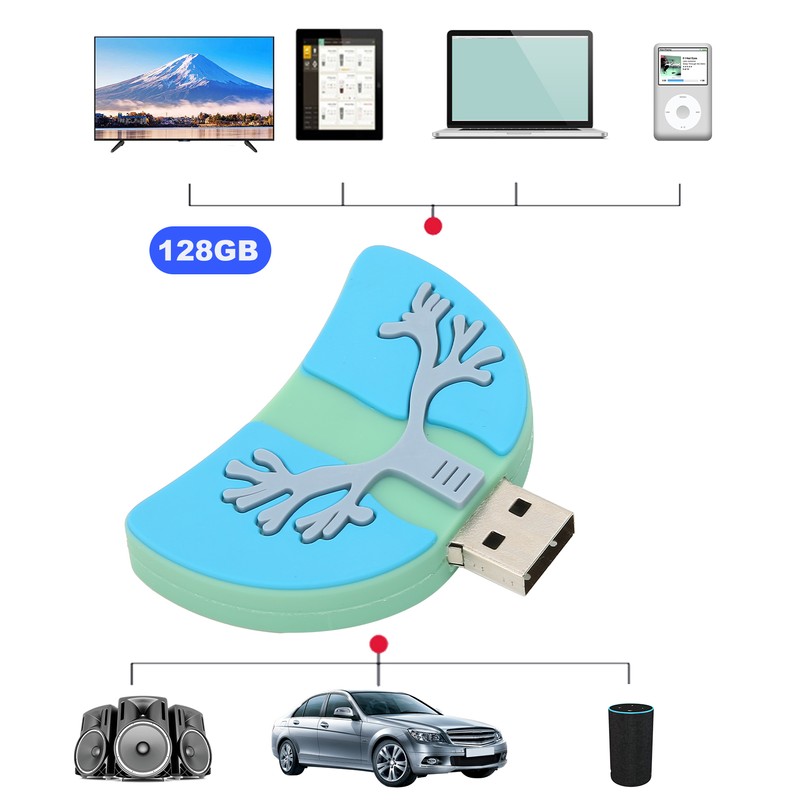 U Disk USB2.0 3 Dimensional Practical Innovative Data Storage Gift