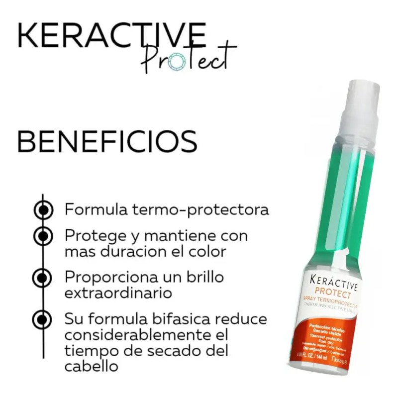 Tratamiento Termo Protector Keráctive Protect Nutrapél 144ml