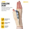 Bionix Wrist Support Splint - Breathable Wrist Brace for RSI,