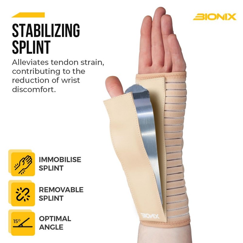 Bionix Wrist Support Splint - Breathable Wrist Brace for RSI,
