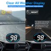 Dpaaoyer HUD GPS Speedometer Universal Car Heads-Up Display 2.7inch Speed