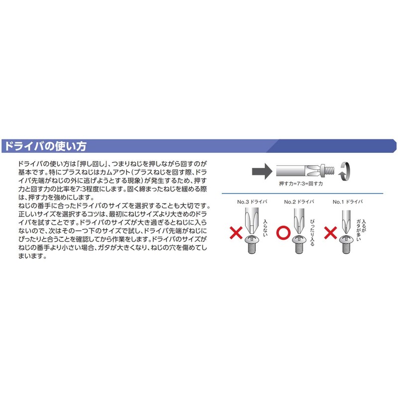 京都機械工具(KTC) ソフトラウンドドライバー マイナス D8M-515
