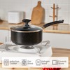 RATWIA 2 Quart Saucepan with Lid,Ultra Nonstick Sauce Pan 2Qt