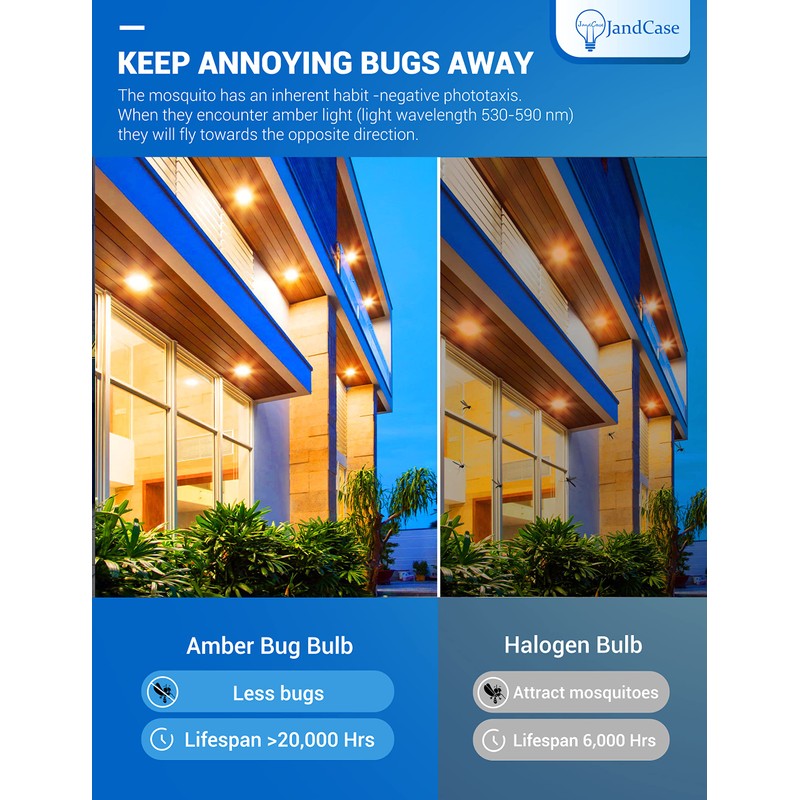 12W LED Bug Lights for Outside[4 Pack], JandCase Yellow Bug