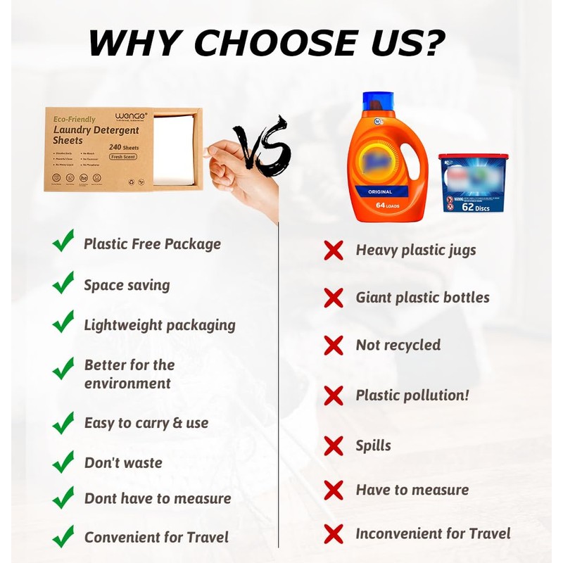 Wenge Laundry Detergent Sheets Eco-Friendly 240 Sheets No Plastic Jug,